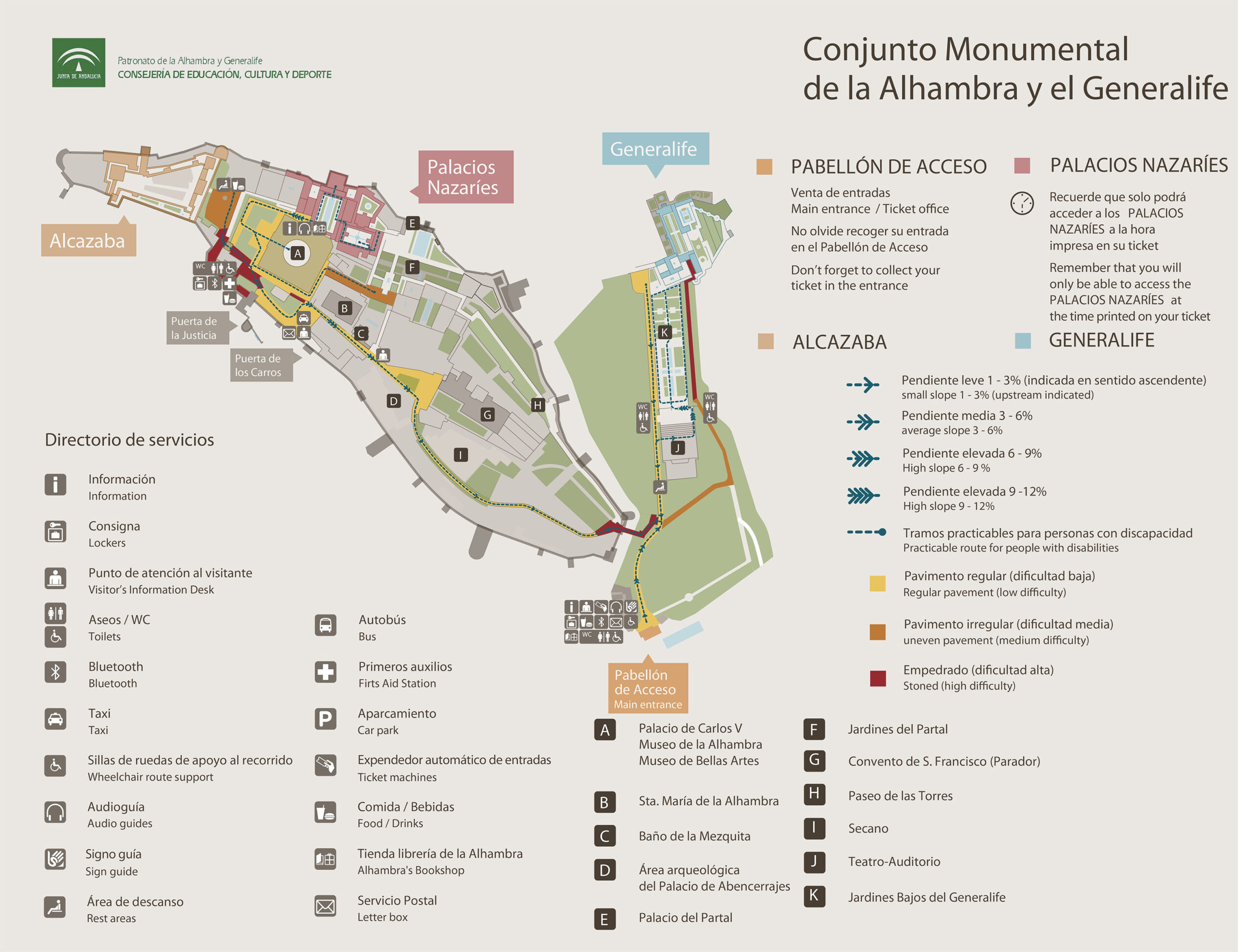 Mapa del recorrido general de la Alhambra para personas con discapacidad